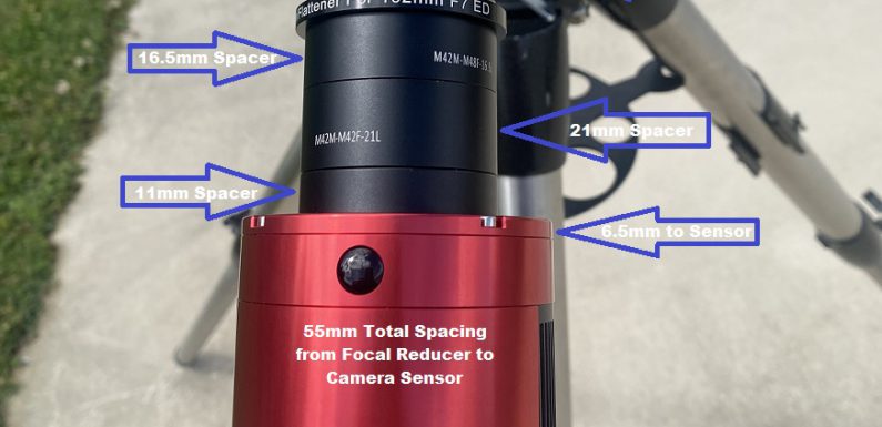 Focal Reducer to Camera Spacing