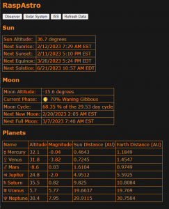 RaspAstro Solar System Data - Sun, Moon, and Planets