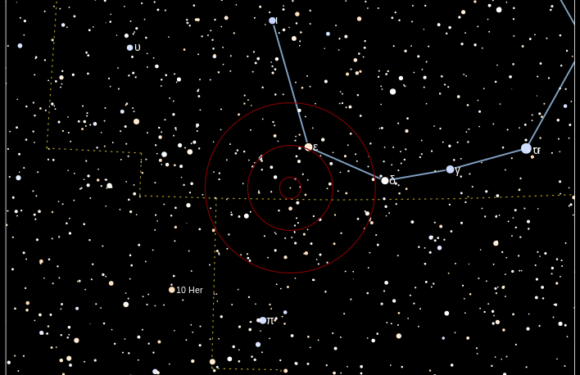 Very Neat Python Opensource Star Charting…