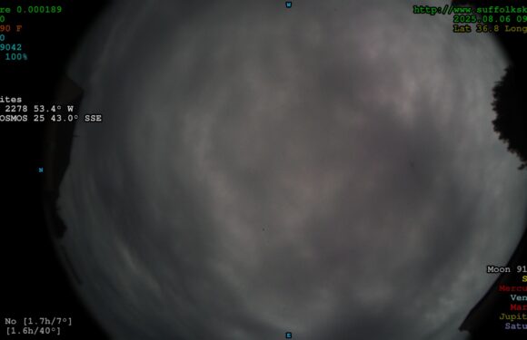 All Sky Camera – Image Overlay