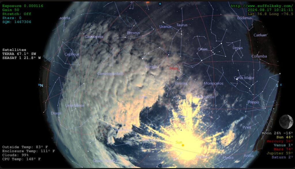 INDI AllSky Camera VirtualSky Overlay